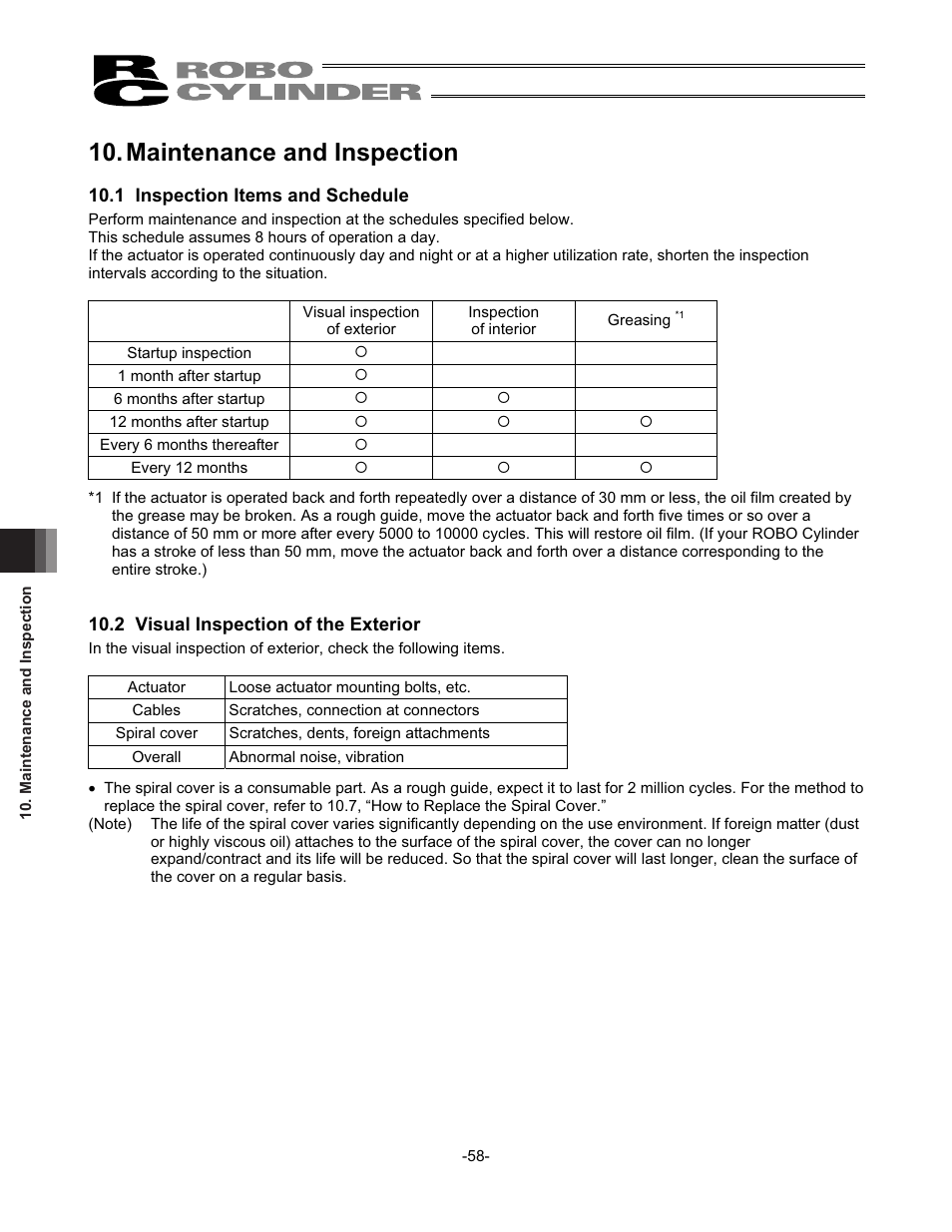 Maintenance and inspection, 1 inspection items and schedule, 2 visual inspection of the exterior | IAI America RCS2-SD5N User Manual | Page 64 / 80