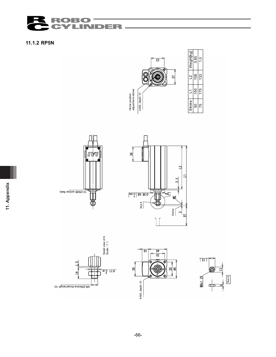 2 rp5n, Appendix -66 | IAI America RCS2-SD5N User Manual | Page 72 / 80