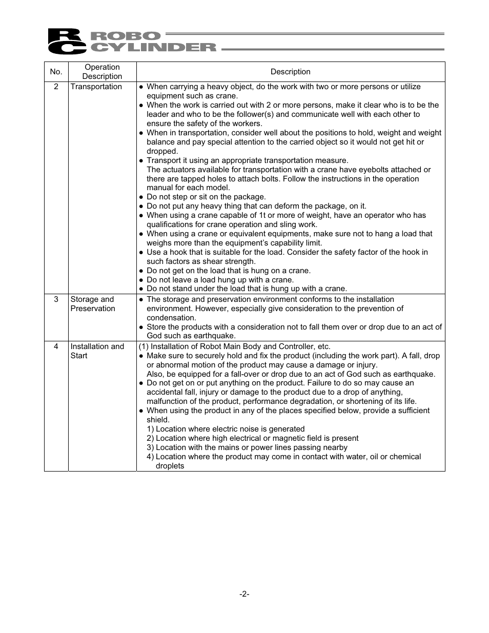 IAI America RCS2-SD5N User Manual | Page 8 / 80