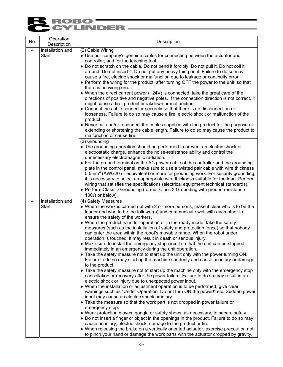 IAI America RCS2-SD5N User Manual | Page 9 / 80