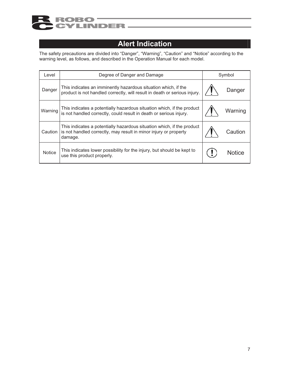 Alert indication, Notice | IAI America RCS2-RTC12L User Manual | Page 13 / 60