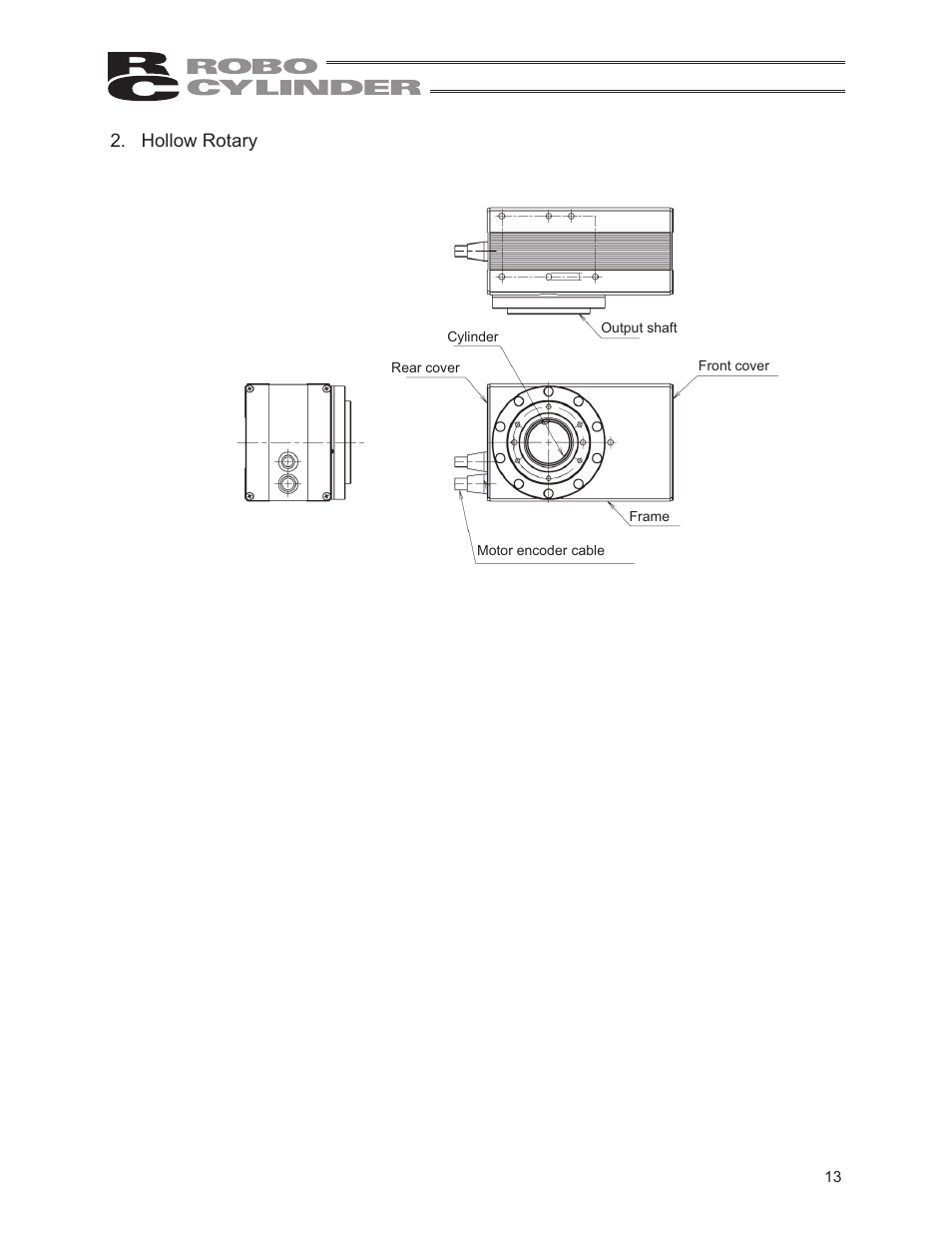 IAI America RCS2-RTC12L User Manual | Page 19 / 60