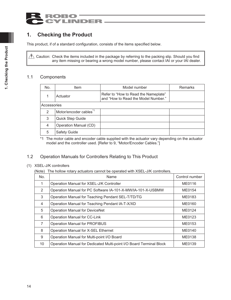 Checking the product, 1 components | IAI America RCS2-RTC12L User Manual | Page 20 / 60