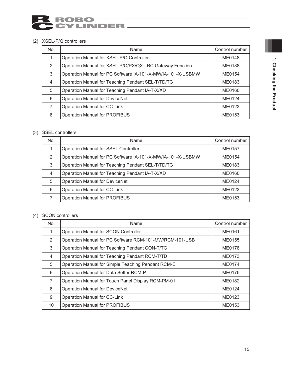 IAI America RCS2-RTC12L User Manual | Page 21 / 60