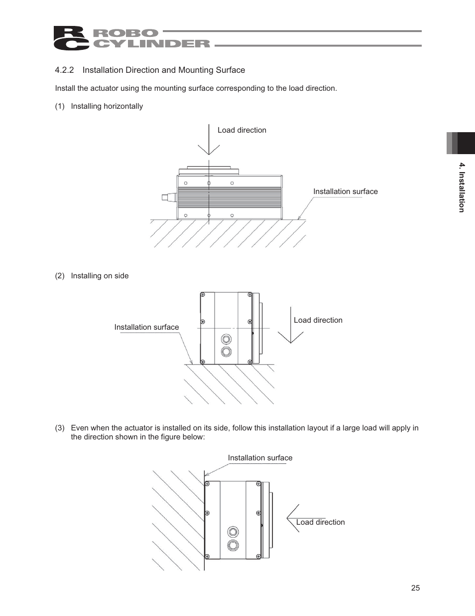 IAI America RCS2-RTC12L User Manual | Page 31 / 60