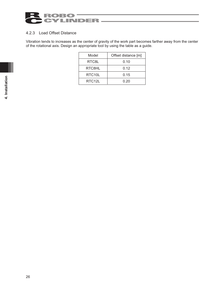 IAI America RCS2-RTC12L User Manual | Page 32 / 60