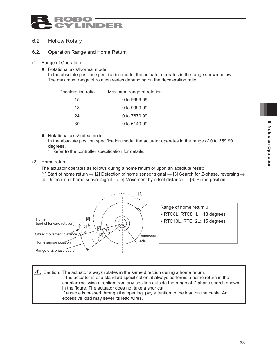 2 hollow rotary | IAI America RCS2-RTC12L User Manual | Page 39 / 60