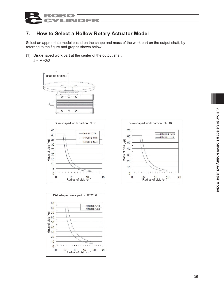 How to select a hollow rotary actuator model | IAI America RCS2-RTC12L User Manual | Page 41 / 60