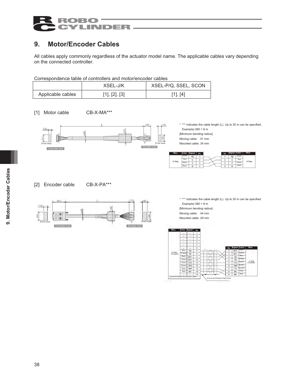 Motor/encoder cables, 38 9. motor/encoder cables | IAI America RCS2-RTC12L User Manual | Page 44 / 60