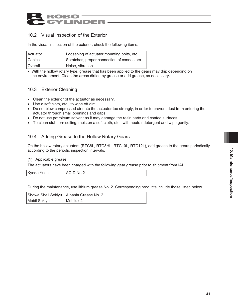 2 visual inspection of the exterior, 3 exterior cleaning, 4 adding grease to the hollow rotary gears | IAI America RCS2-RTC12L User Manual | Page 47 / 60