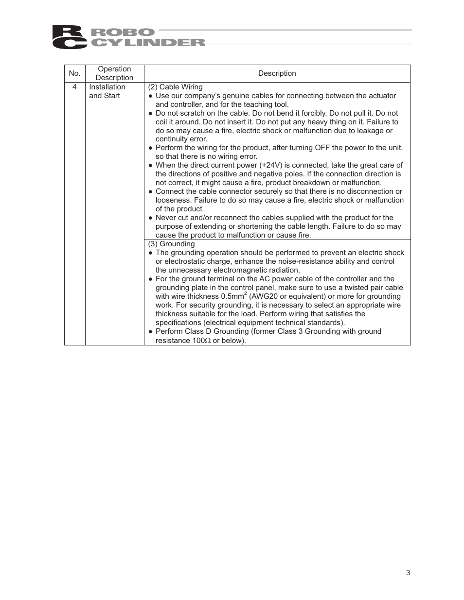 IAI America RCS2-RTC12L User Manual | Page 9 / 60