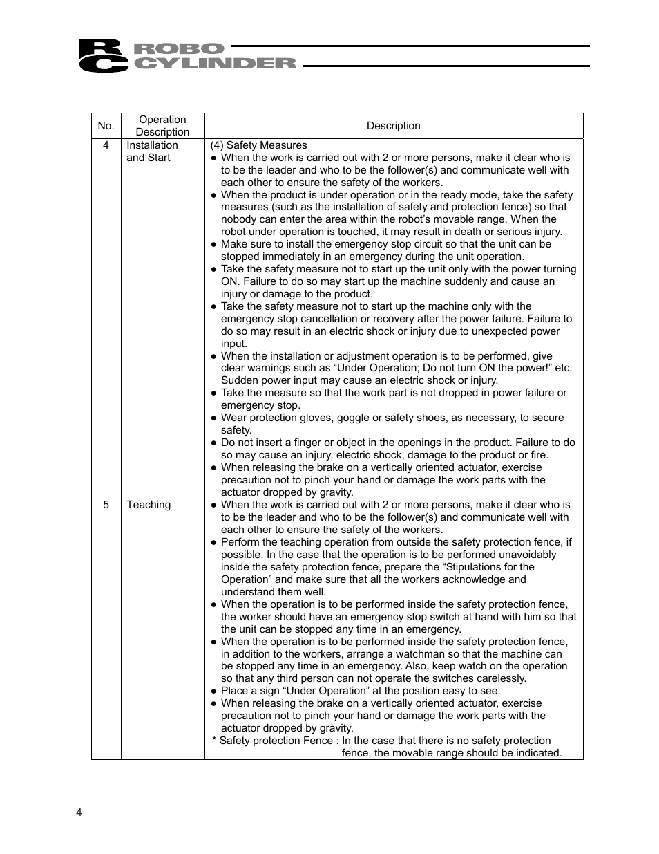 Greasing actuators of cleanroom specification | IAI America RCS3PCR-SS8C User Manual | Page 12 / 258