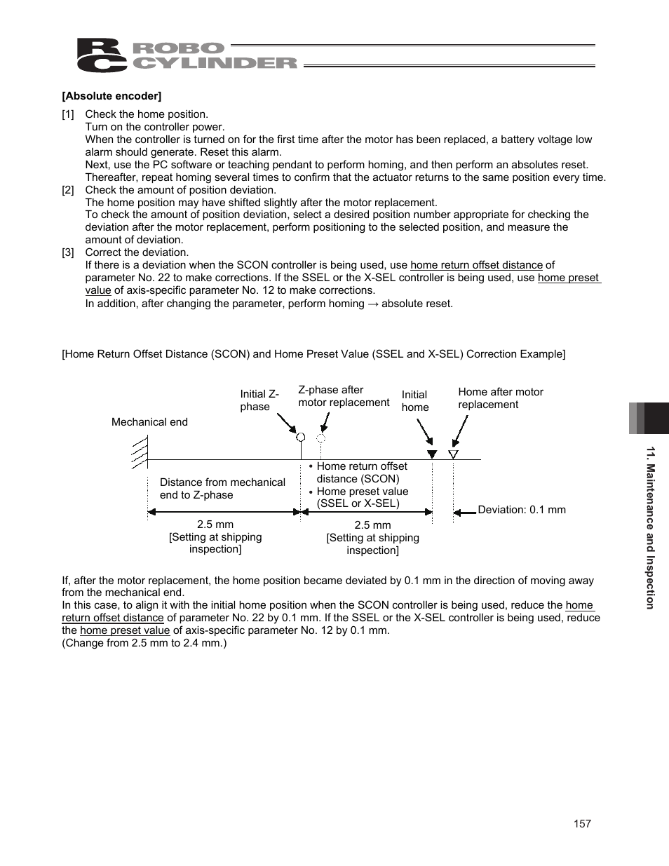 IAI America RCS3PCR-SS8C User Manual | Page 165 / 258