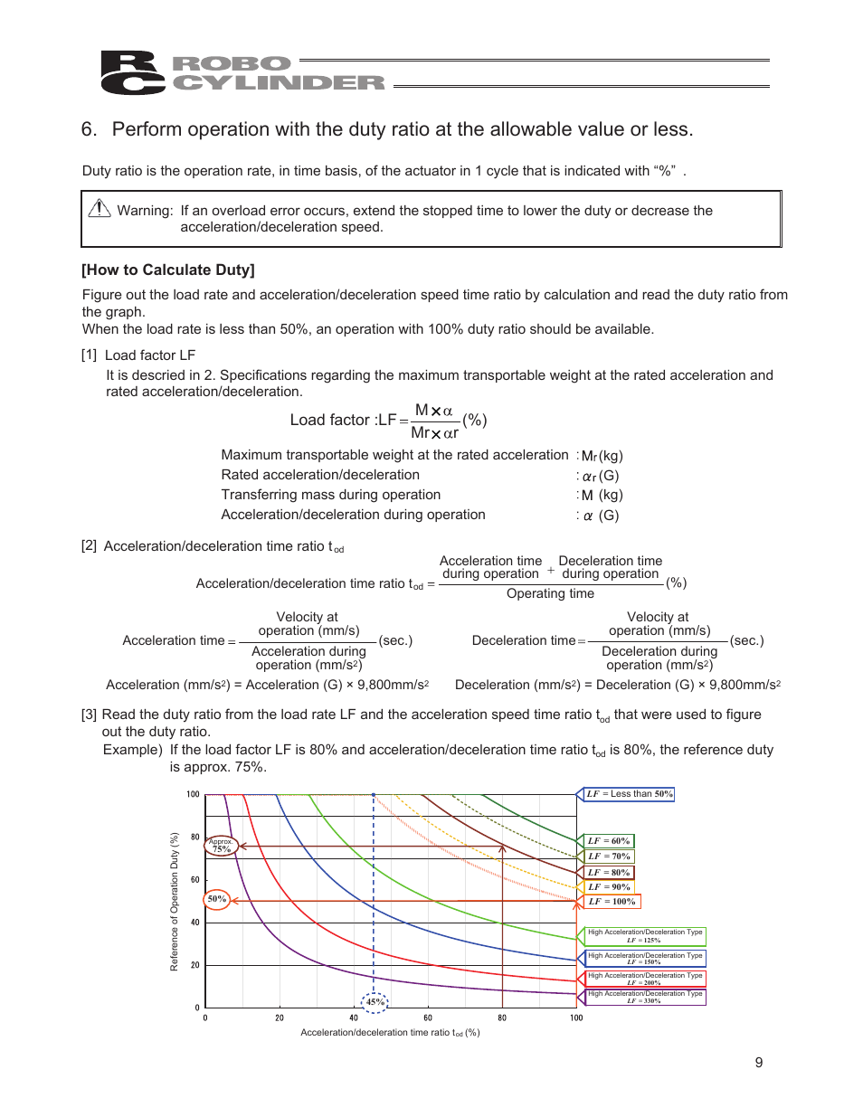 How to calculate duty, Mr r m load factor :lf | IAI America RCS3PCR-SS8C User Manual | Page 17 / 258