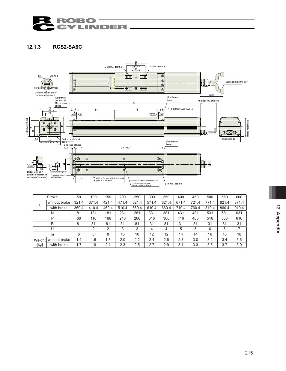 3 rcs2-sa6c, Appendix 203 | IAI America RCS3PCR-SS8C User Manual | Page 223 / 258