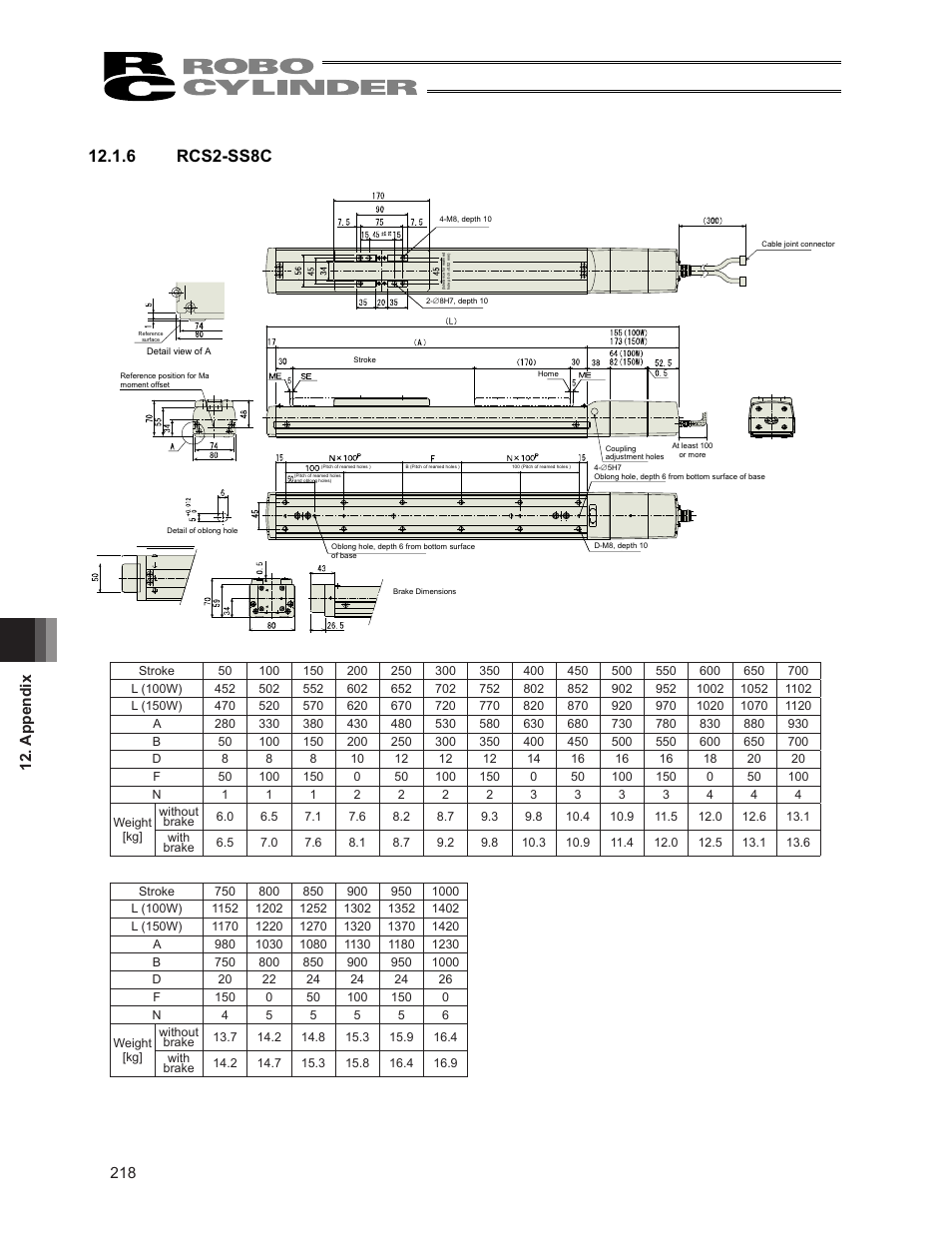 6 rcs2-ss8c | IAI America RCS3PCR-SS8C User Manual | Page 226 / 258