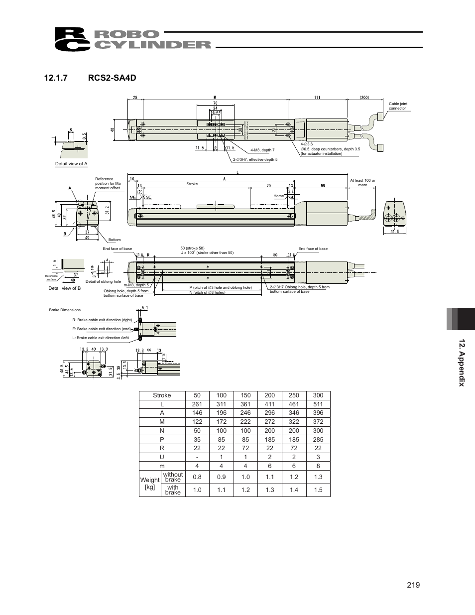 7 rcs2-sa4d, Appendix 207 | IAI America RCS3PCR-SS8C User Manual | Page 227 / 258