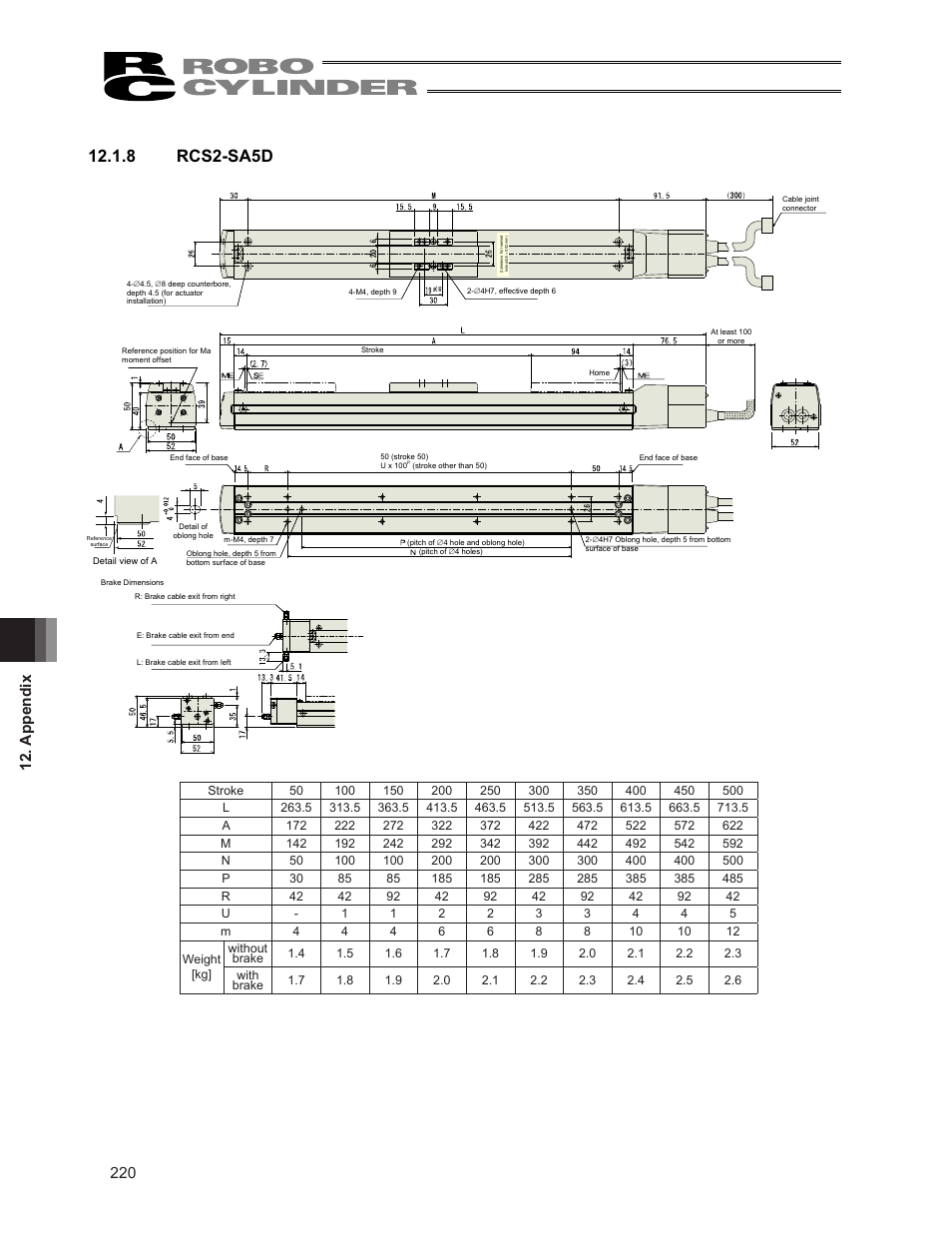 8 rcs2-sa5d | IAI America RCS3PCR-SS8C User Manual | Page 228 / 258