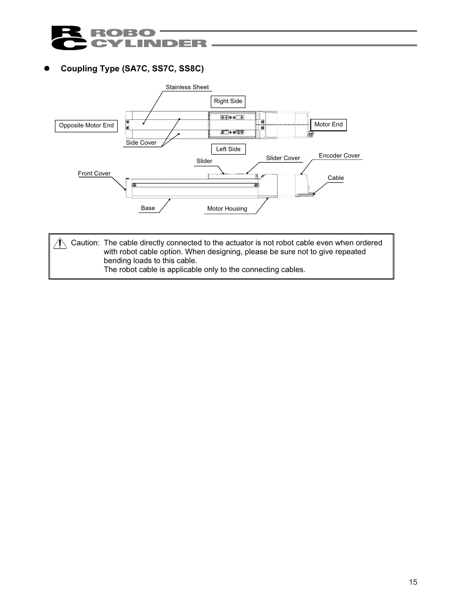 IAI America RCS3PCR-SS8C User Manual | Page 23 / 258
