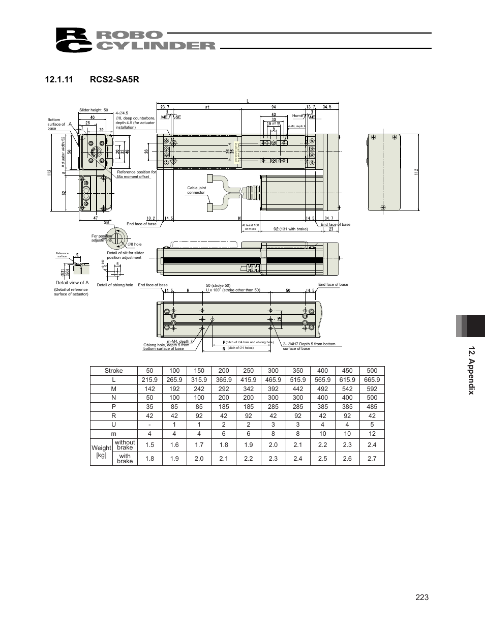 11 rcs2-sa5r, Appendix 211 | IAI America RCS3PCR-SS8C User Manual | Page 231 / 258