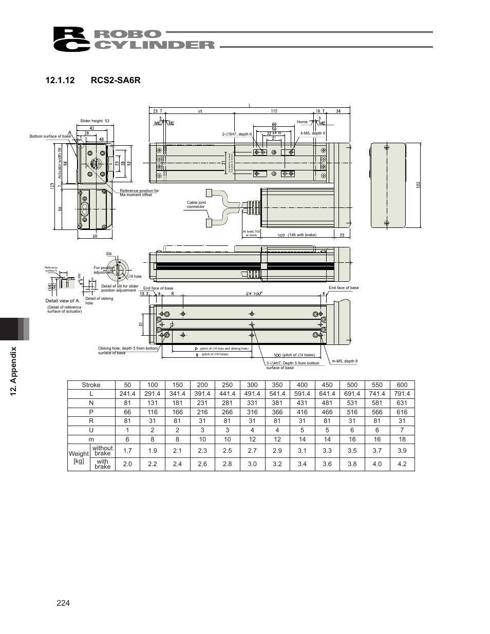 12 rcs2-sa6r, Appendix 212 | IAI America RCS3PCR-SS8C User Manual | Page 232 / 258