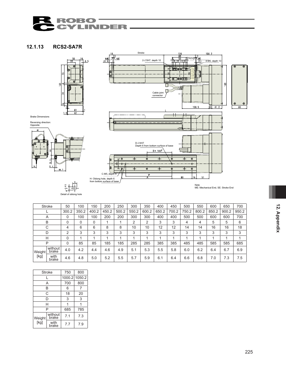 13 rcs2-sa7r | IAI America RCS3PCR-SS8C User Manual | Page 233 / 258