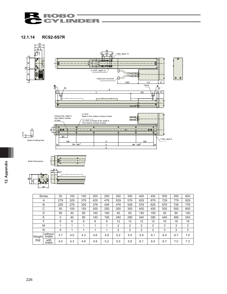 14 rcs2-ss7r | IAI America RCS3PCR-SS8C User Manual | Page 234 / 258