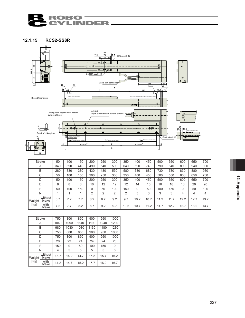 15 rcs2-ss8r | IAI America RCS3PCR-SS8C User Manual | Page 235 / 258