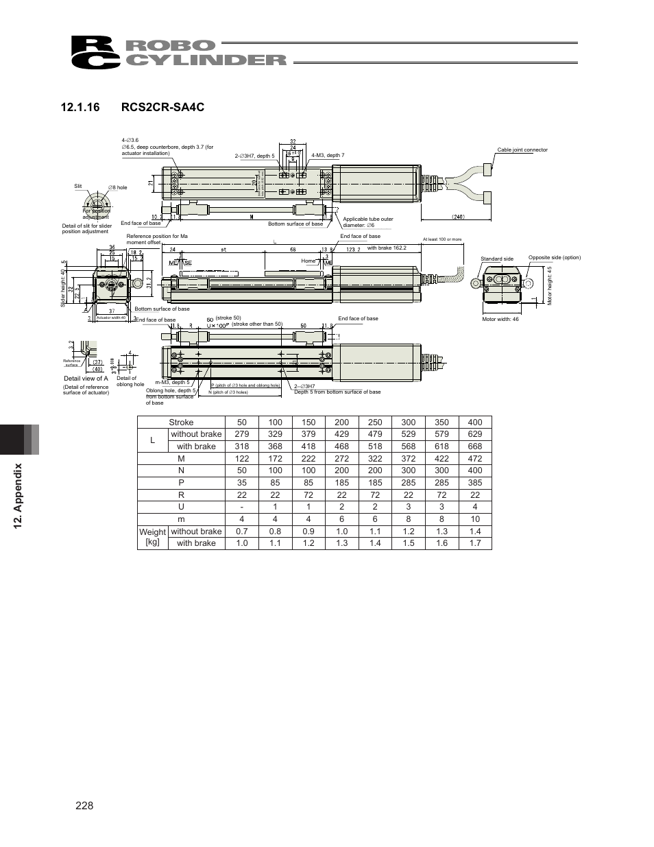 16 rcs2cr-sa4c, Appendix 216 | IAI America RCS3PCR-SS8C User Manual | Page 236 / 258