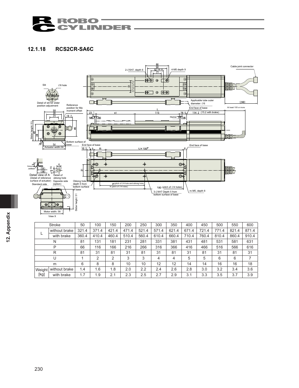 18 rcs2cr-sa6c | IAI America RCS3PCR-SS8C User Manual | Page 238 / 258