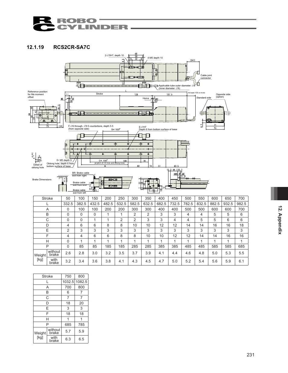 19 rcs2cr-sa7c | IAI America RCS3PCR-SS8C User Manual | Page 239 / 258