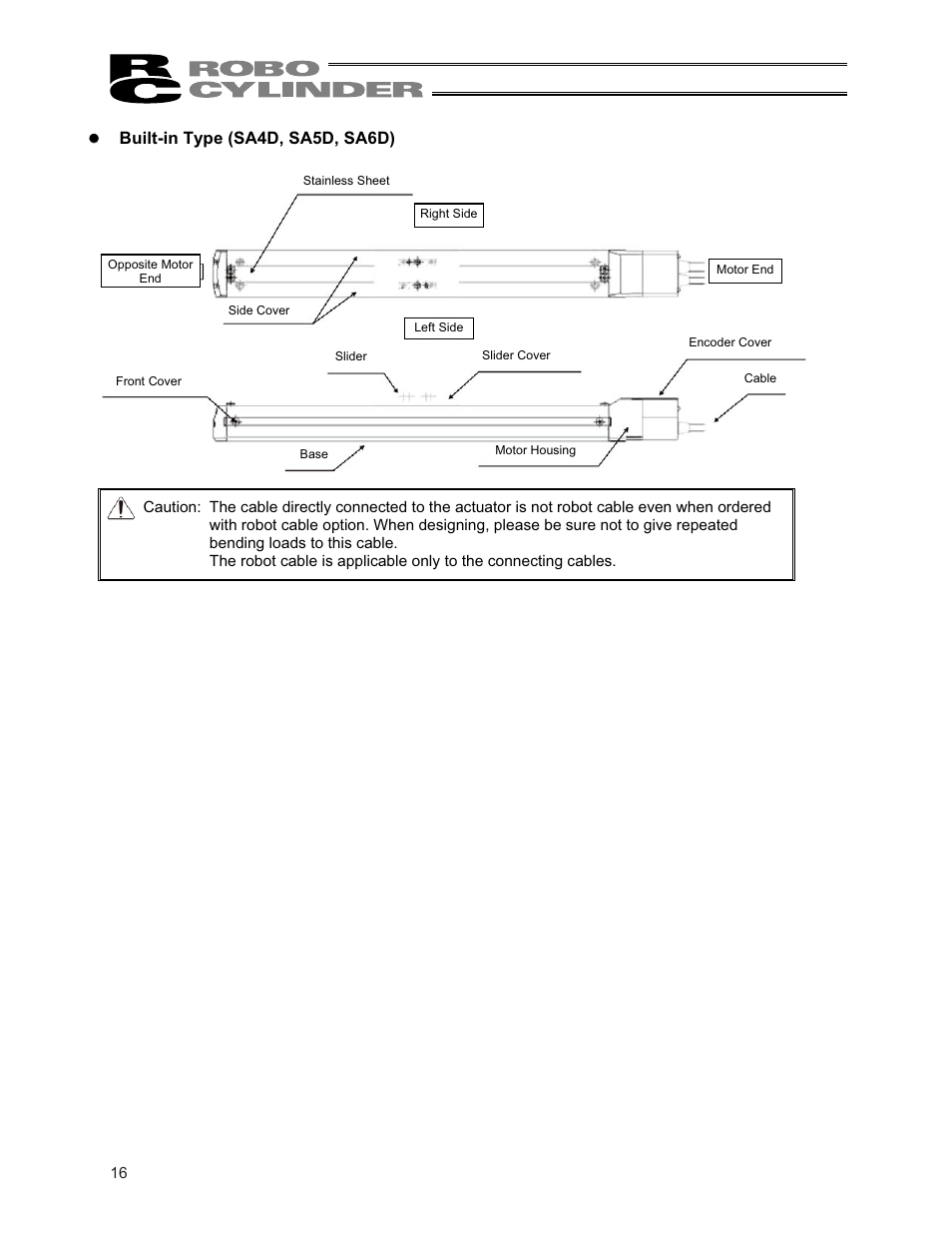 IAI America RCS3PCR-SS8C User Manual | Page 24 / 258