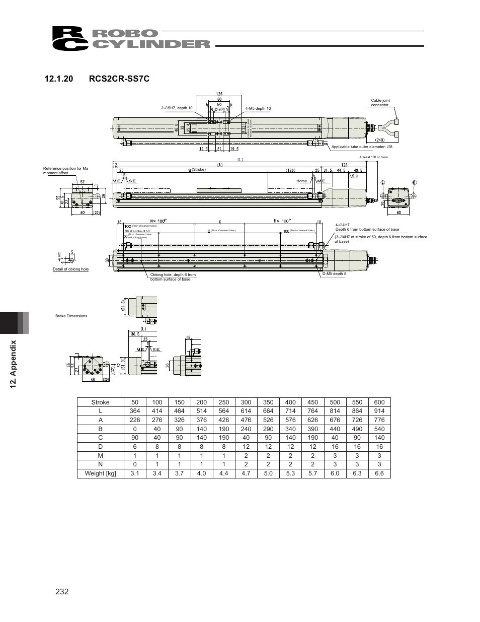 20 rcs2cr-ss7c | IAI America RCS3PCR-SS8C User Manual | Page 240 / 258