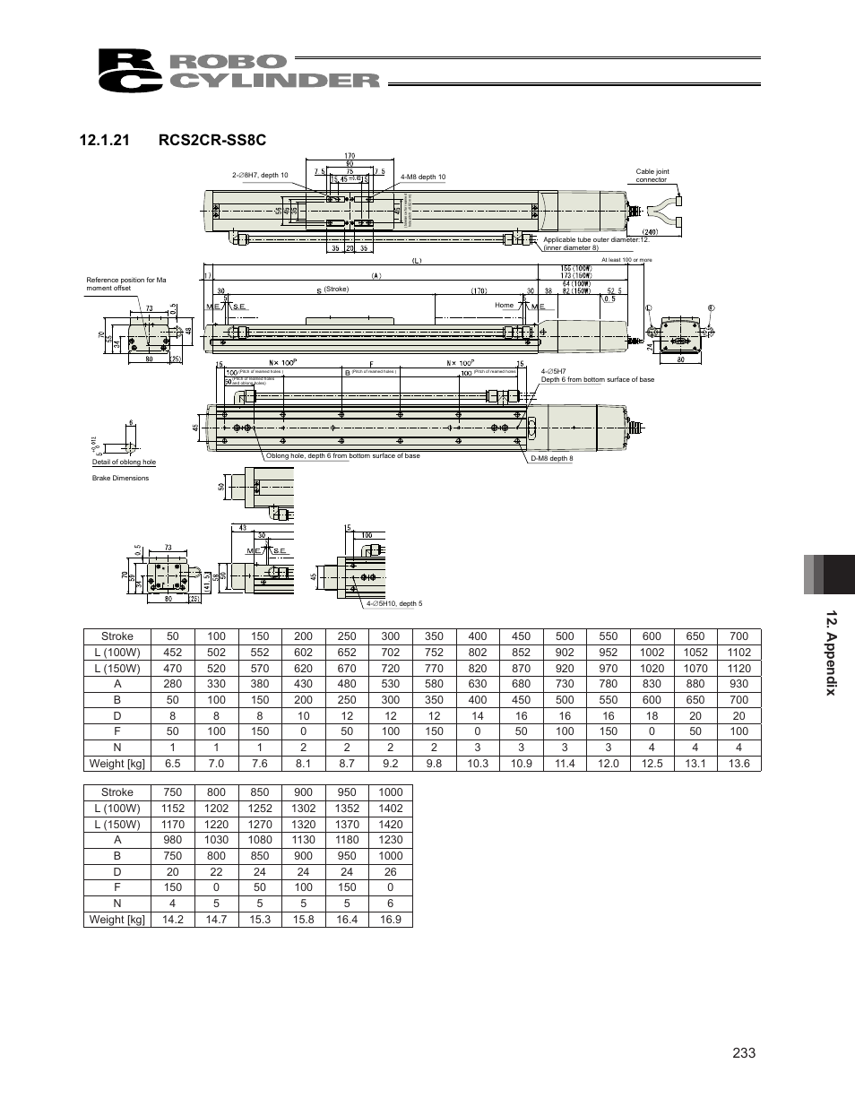 21 rcs2cr-ss8c | IAI America RCS3PCR-SS8C User Manual | Page 241 / 258