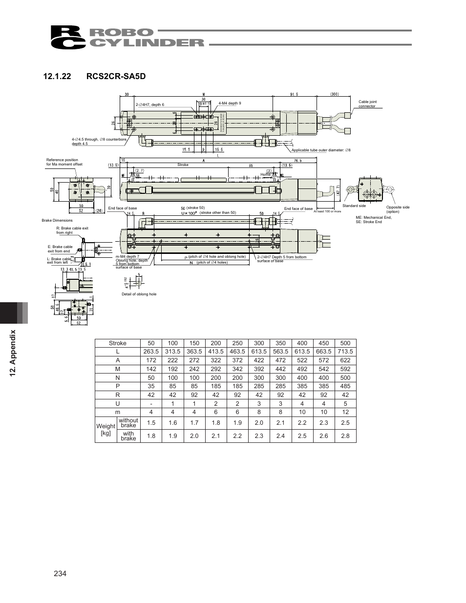 22 rcs2cr-sa5d | IAI America RCS3PCR-SS8C User Manual | Page 242 / 258
