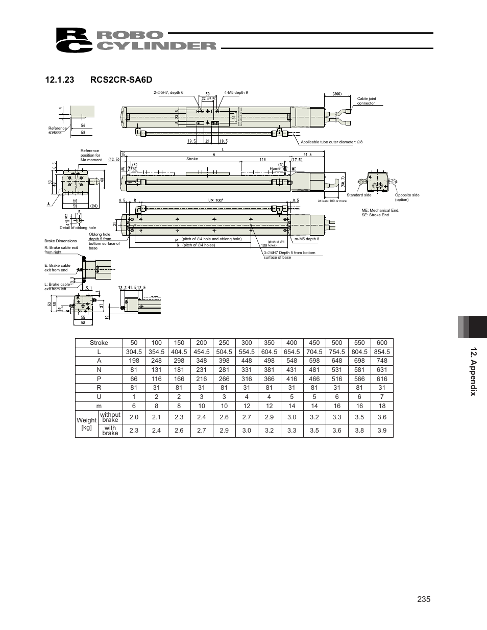 23 rcs2cr-sa6d, Appendix 223 | IAI America RCS3PCR-SS8C User Manual | Page 243 / 258