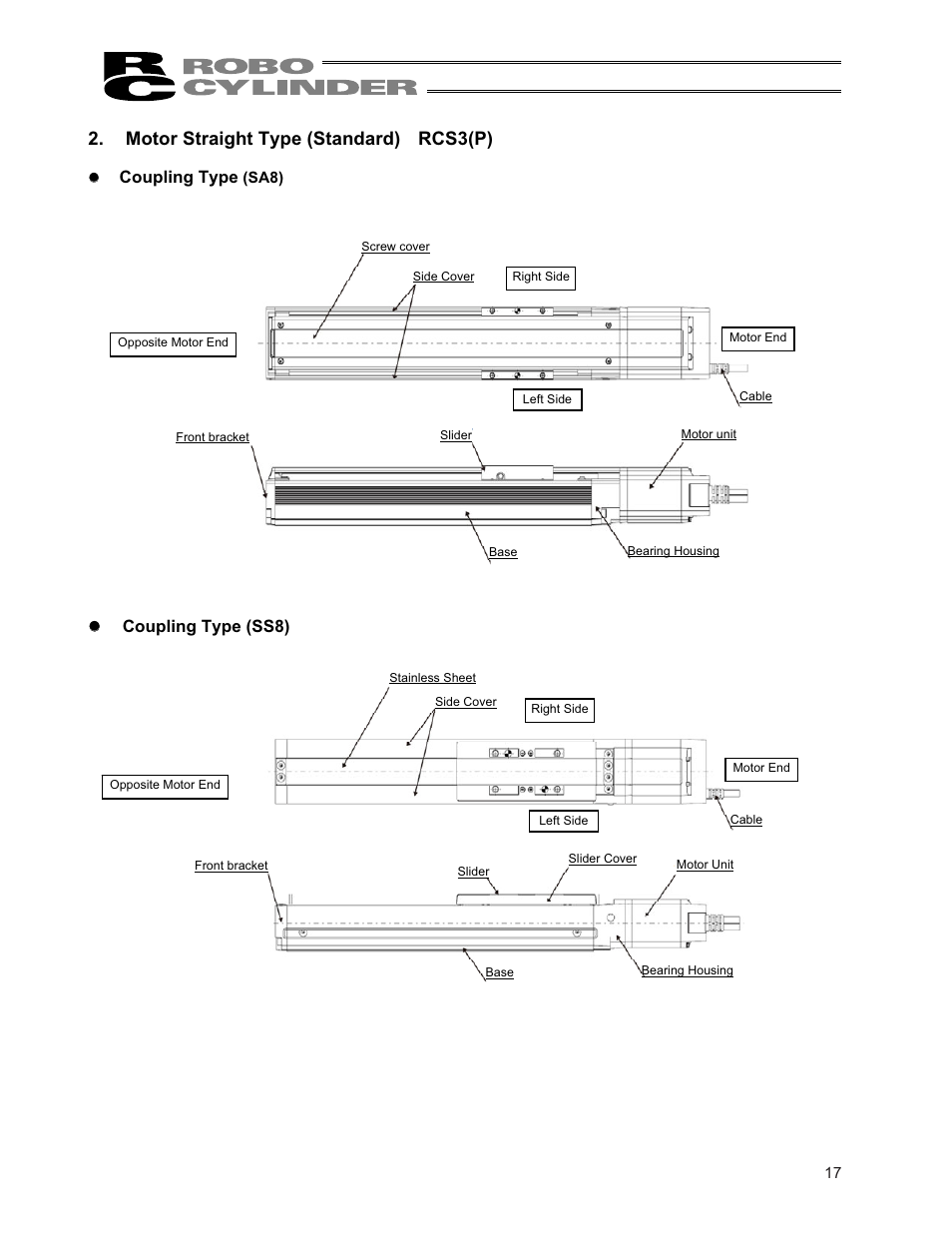 Motor straight type (standard) rcs3(p) | IAI America RCS3PCR-SS8C User Manual | Page 25 / 258