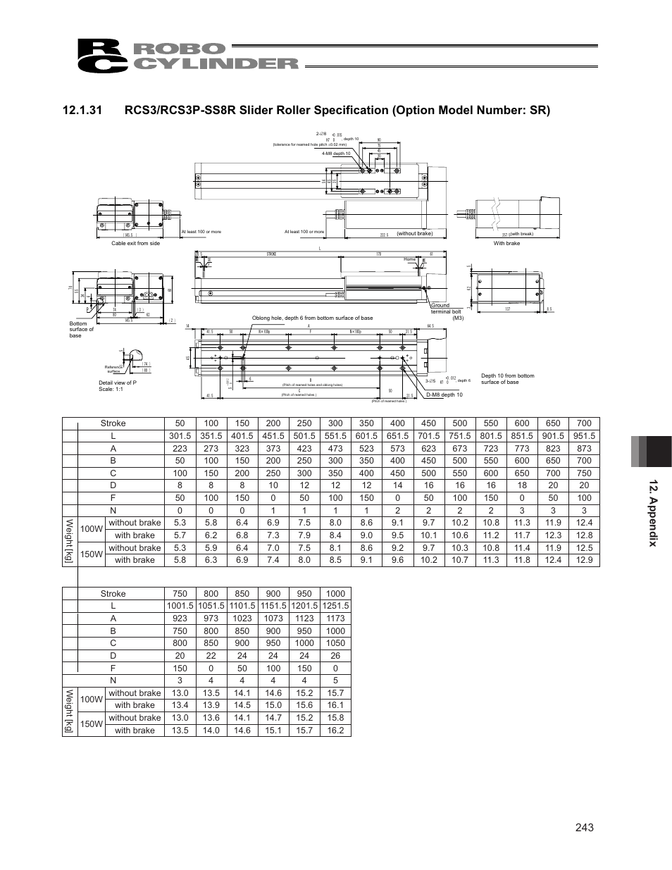 IAI America RCS3PCR-SS8C User Manual | Page 251 / 258