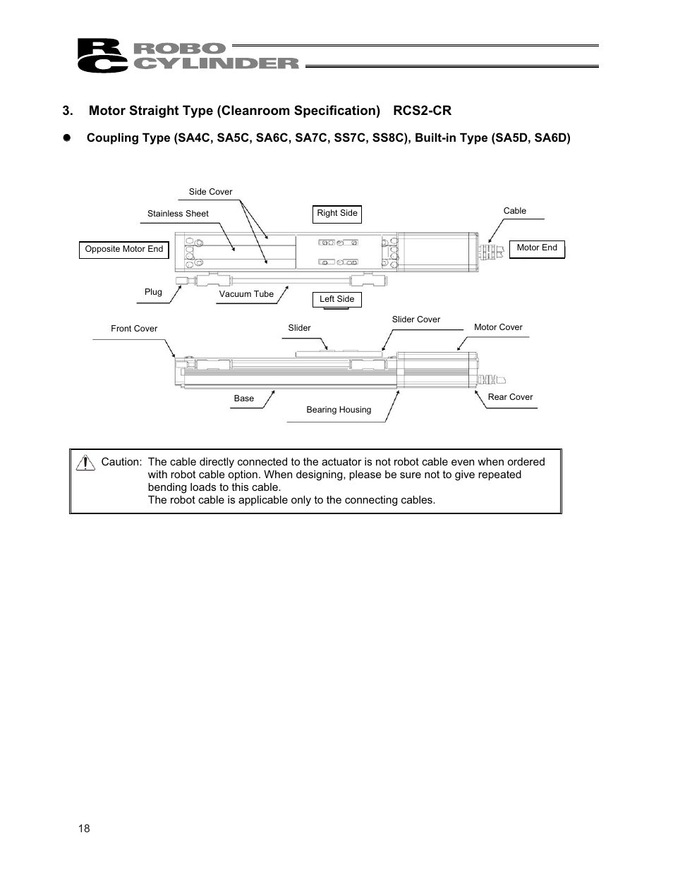 IAI America RCS3PCR-SS8C User Manual | Page 26 / 258