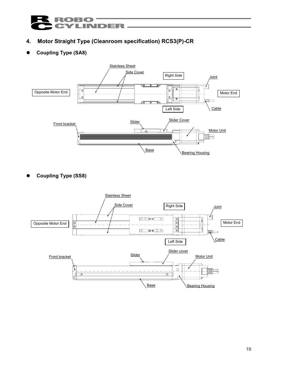 IAI America RCS3PCR-SS8C User Manual | Page 27 / 258