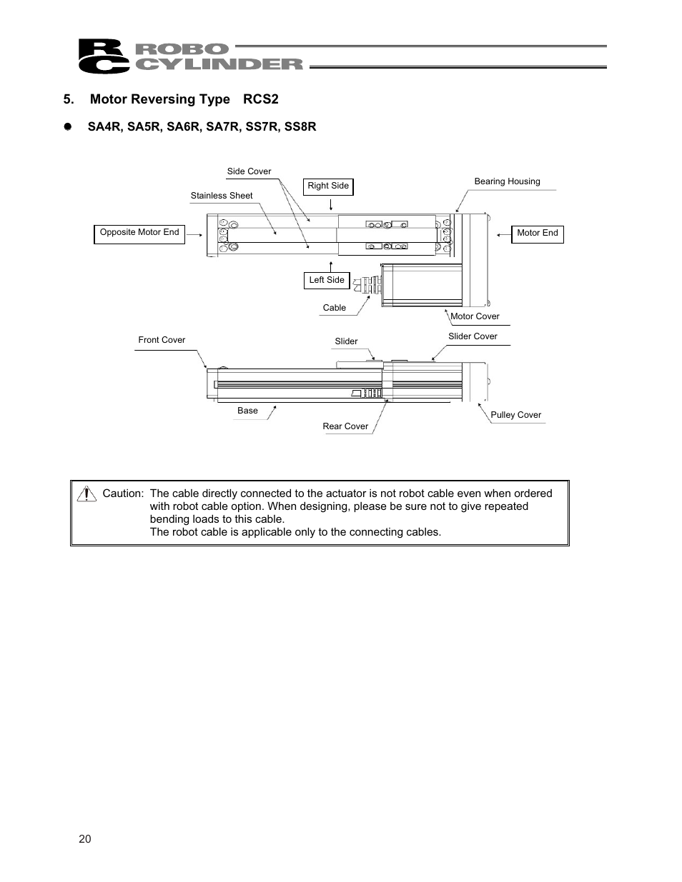 Motor reversing type rcs2 | IAI America RCS3PCR-SS8C User Manual | Page 28 / 258