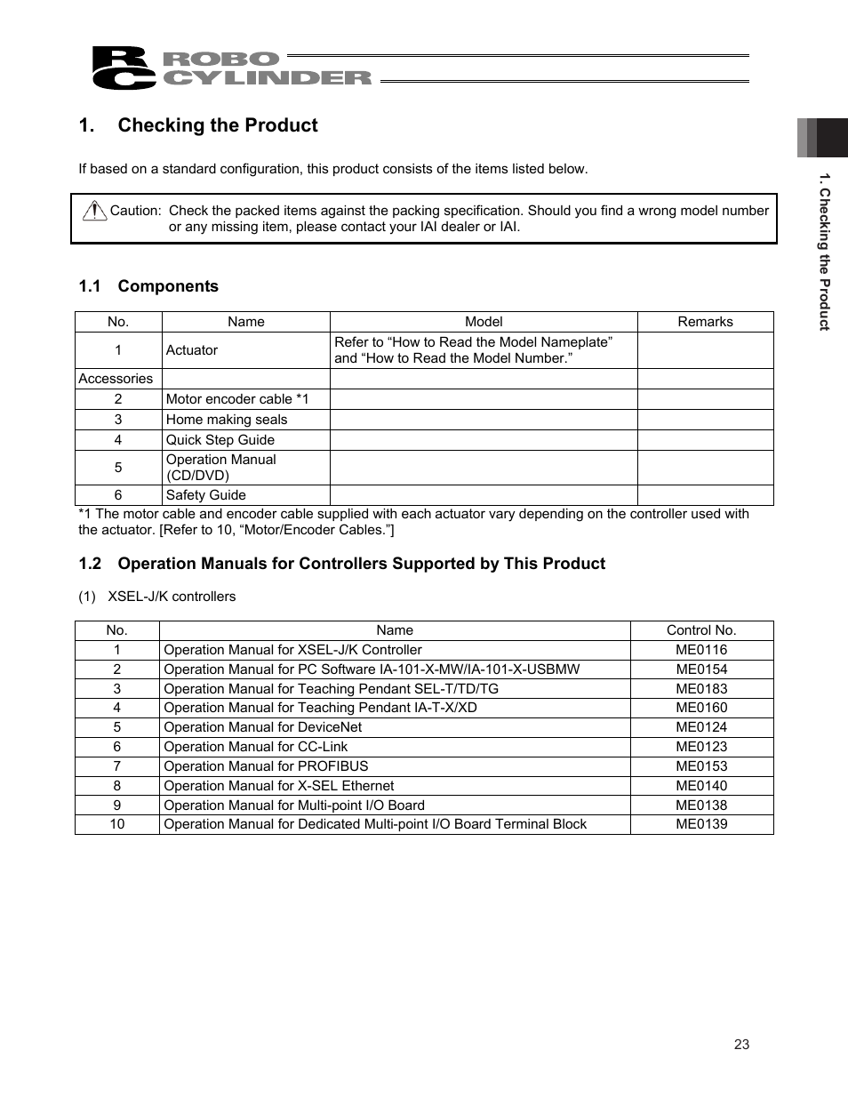 Checking the product, 1 components | IAI America RCS3PCR-SS8C User Manual | Page 31 / 258