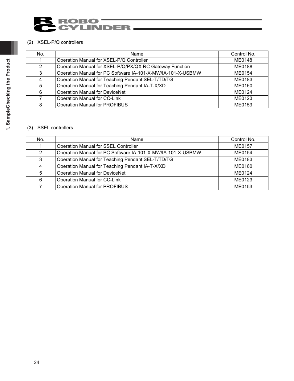 IAI America RCS3PCR-SS8C User Manual | Page 32 / 258
