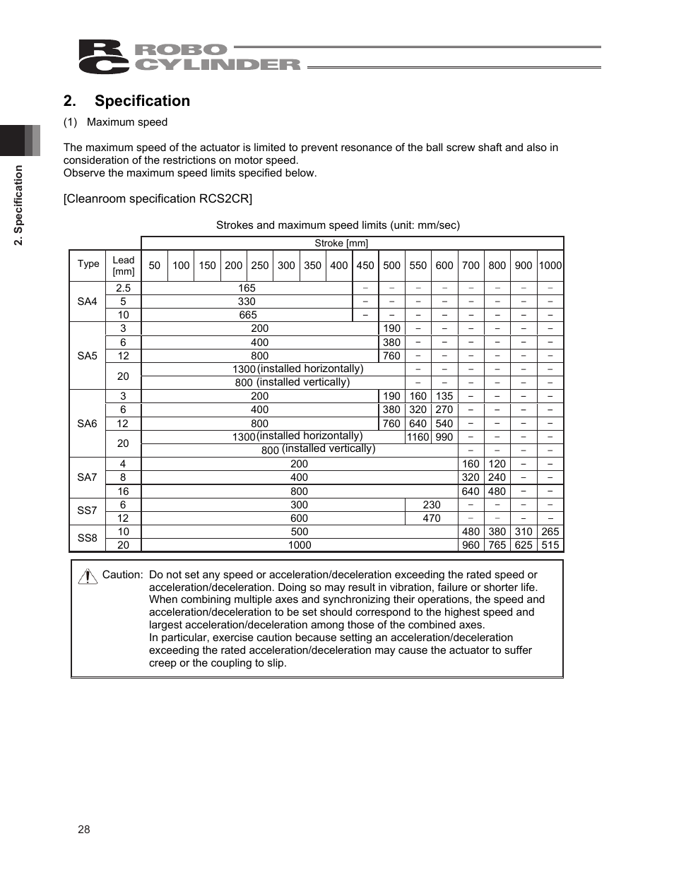 Specification | IAI America RCS3PCR-SS8C User Manual | Page 36 / 258
