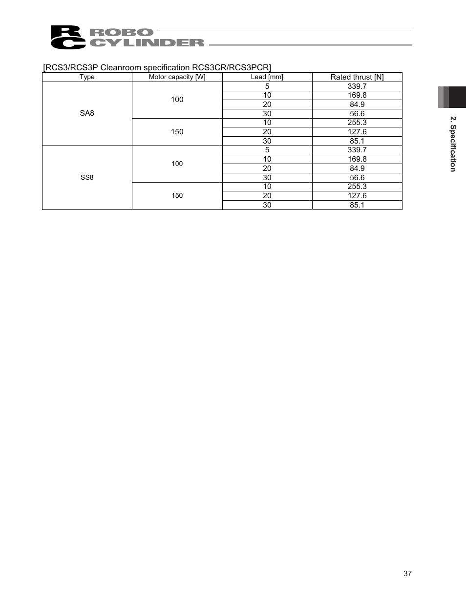 IAI America RCS3PCR-SS8C User Manual | Page 45 / 258