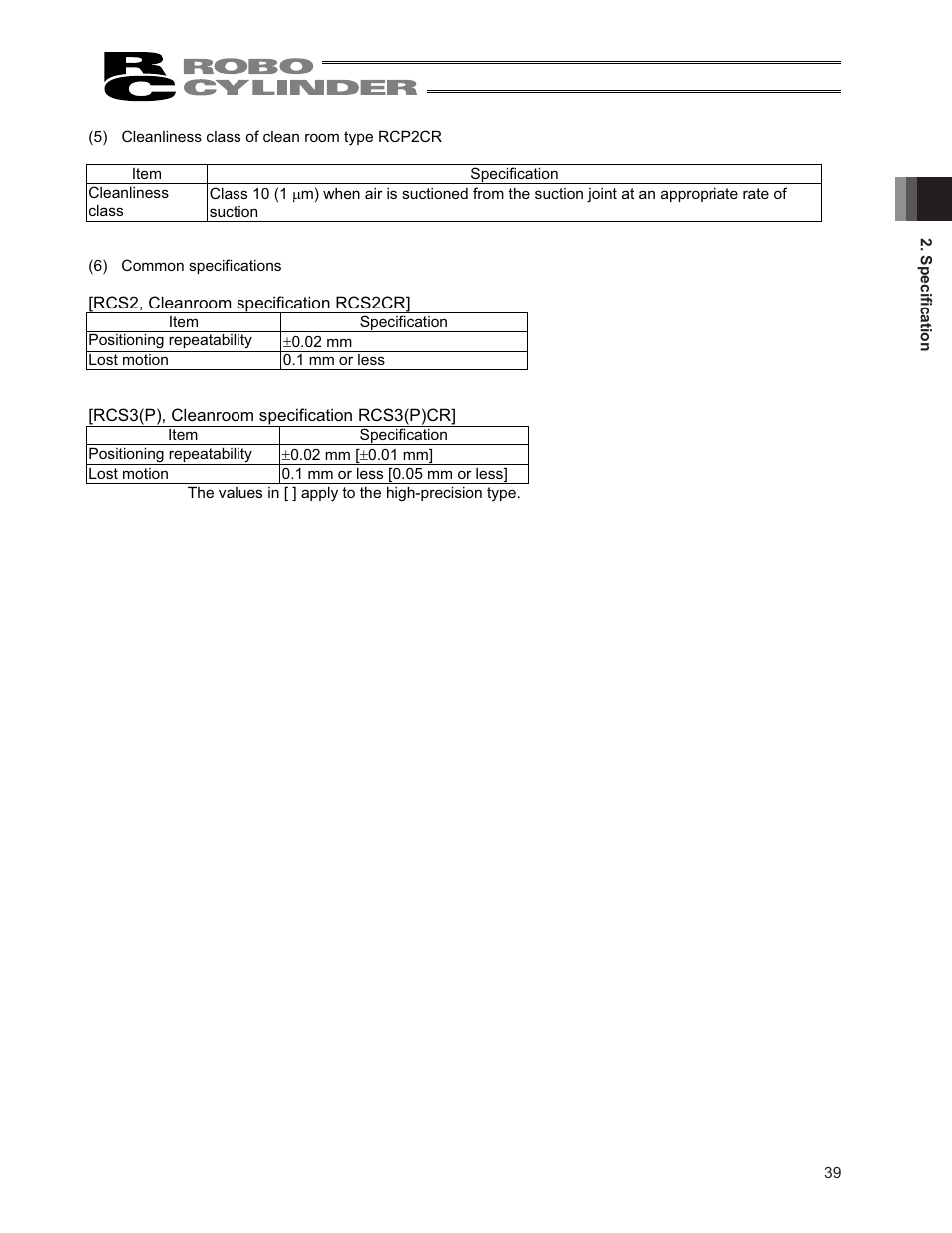 IAI America RCS3PCR-SS8C User Manual | Page 47 / 258