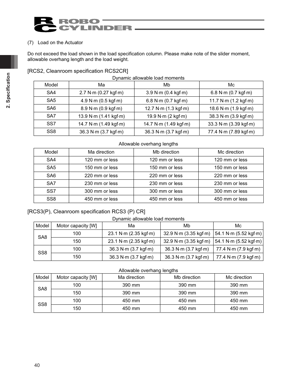 IAI America RCS3PCR-SS8C User Manual | Page 48 / 258