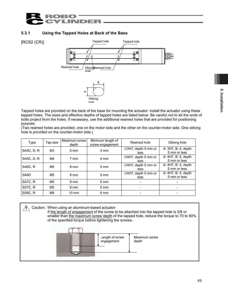 IAI America RCS3PCR-SS8C User Manual | Page 57 / 258