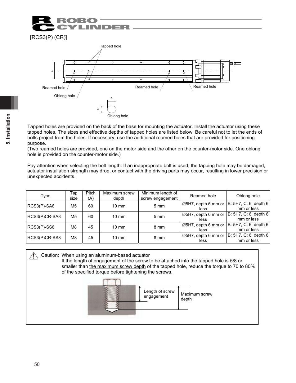 IAI America RCS3PCR-SS8C User Manual | Page 58 / 258