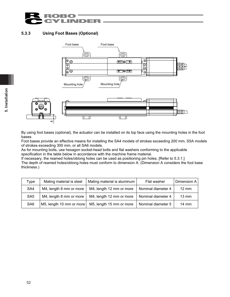 IAI America RCS3PCR-SS8C User Manual | Page 60 / 258